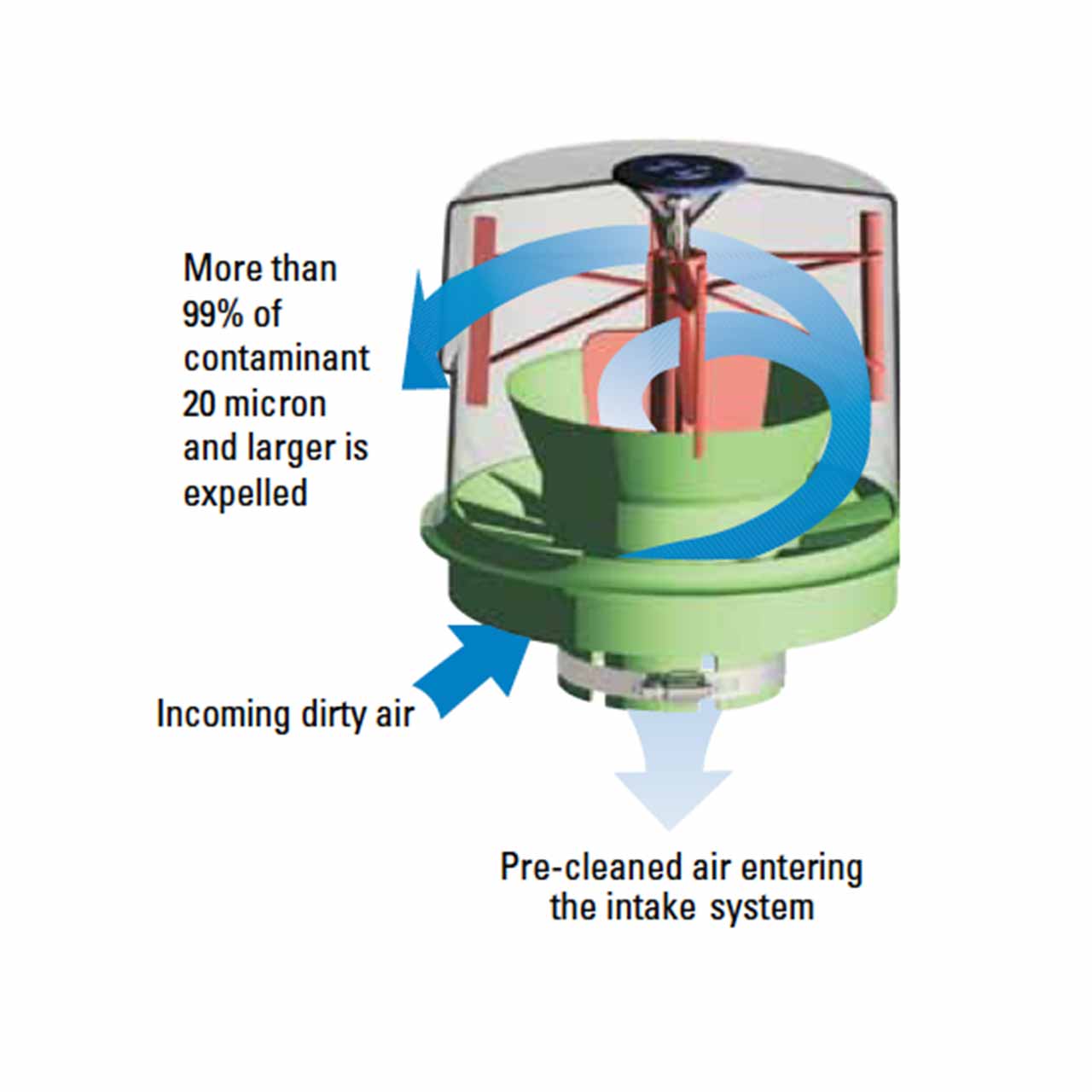 Donaldson TopSpin PreCleaner H002439 Extends Air Filter Life H002224